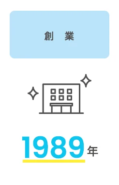 創業